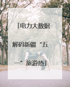 电力大数据解码新疆“五一”旅游热
